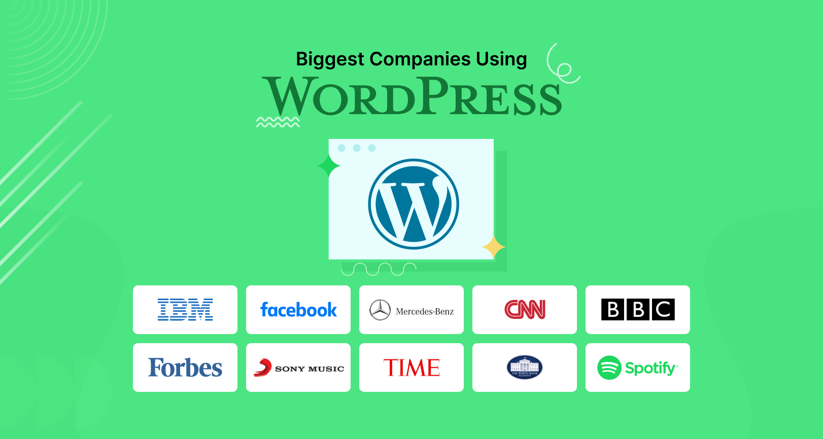 50+ Examples of Biggest Companies Using WordPress
