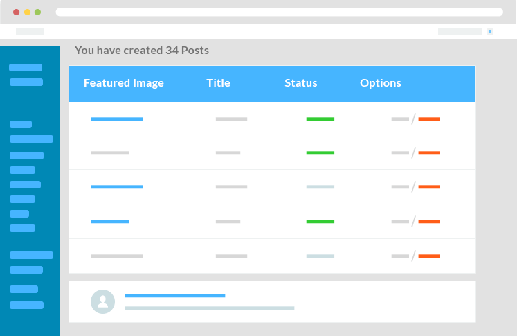 wpuf Frontend Dashboard